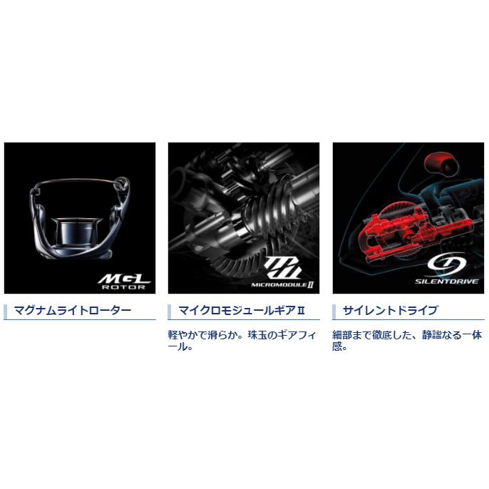 通販オンラインサイト シマノ 20 ヴァンフォード 4000MHG / スピニングリール (送料無料) (S01)