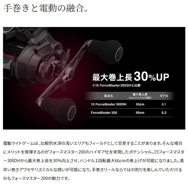 シマノ（SHIMANO） 電動リール 23 フォースマスター 200DH 右ハンドル