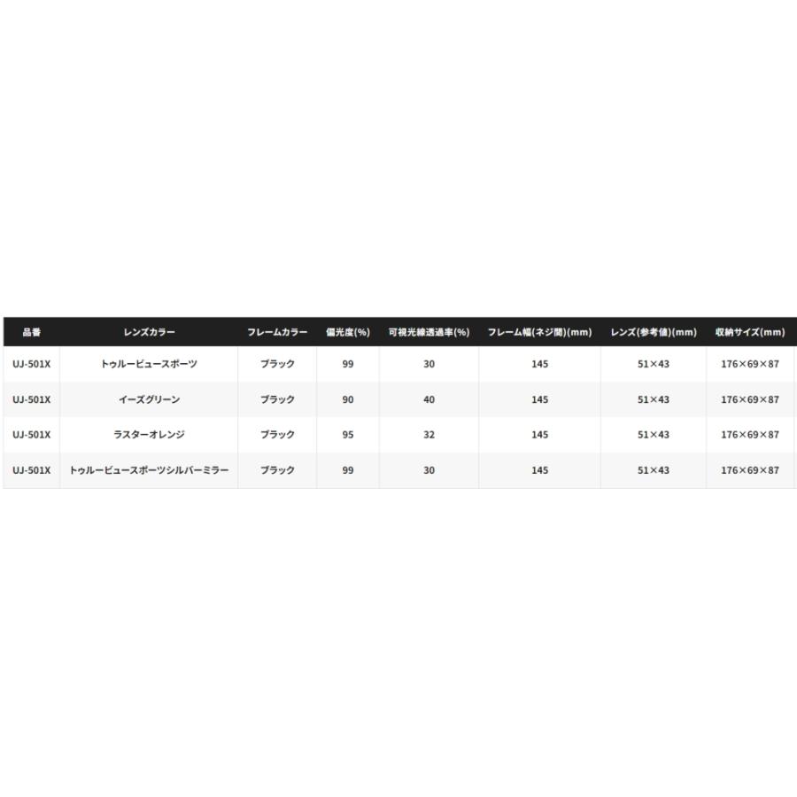 シマノ UJ-501X STL501 トゥルービュースポーツシルバーミラー/ブラック (SP) / タレックス TALEX shimano 釣具｜fishing-tsuribitokan｜03