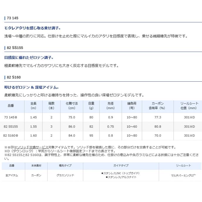 船竿 シマノ 21 ベイゲーム マルイカ 82 S160 / shimano｜fishing-tsuribitokan｜02