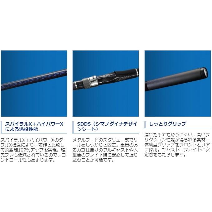 シマノ（SHIMANO） 投げ竿 19 ブルズアイ 遠投 4-520 RP / / shimano