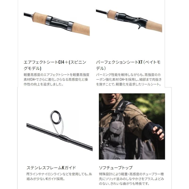 シマノ 24 トラウトワン NS S64L スピニングモデル / トラウトロッド｜fishing-tsuribitokan｜02