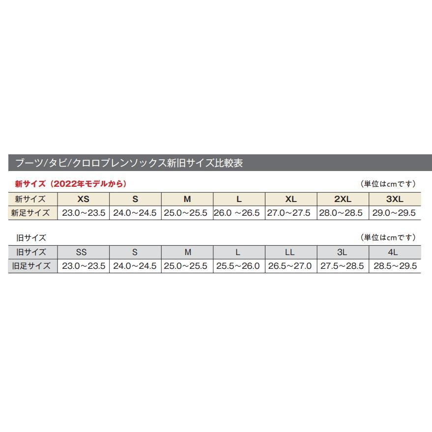 シマノ（SHIMANO） リミテッドプロ ジオロック 羊毛フェルト 中丸先 