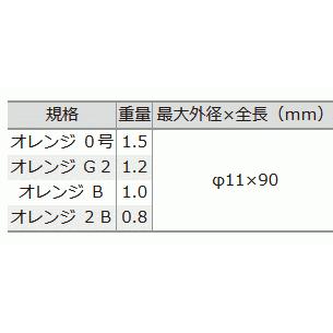 釣研 グレスポット技 2B オレンジ / ウキ  / 釣具 / メール便可｜fishing-tsuribitokan｜02