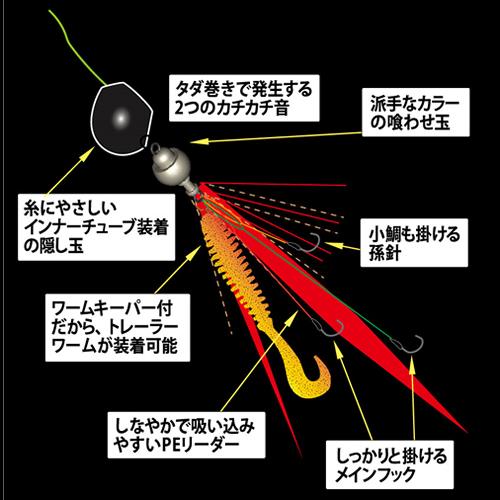 アブガルシア カチカチ玉 60+5g (タイラバ 鯛ラバ) ゆうパケット可｜fishing-you｜02