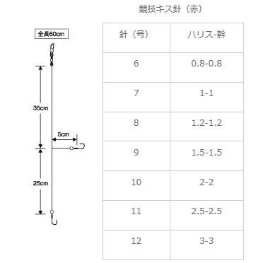 ヤマシタ ボートキス仕掛 Bks214s キス仕掛 フィッシング遊web店 通販 Paypayモール