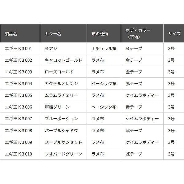 ヤマシタ エギ王k 3 0号 エギング エギ ゆうパケット可 フィッシング遊web店 通販 Paypayモール
