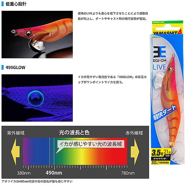 ヤマシタ　EGI-OH セット EGI-OH Colors 誕生記念セット | ヤマシタとマリアが運営する