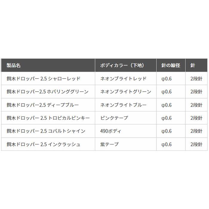 【全6色】 ヤマシタ 餌木ドロッパー 2.5号 2023年 限定色 (エギング エギ) ゆうパケット可｜fishing-you｜04