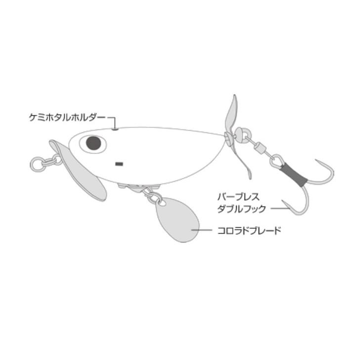 CORMORAN（コーモラン） 【全9色】 VIVA でんぐりガエル 鯰SP (ナマズ