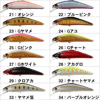 SMITH（スミス） Dコンタクト85 : フィッシング遊web店 - 通販 - Yahoo