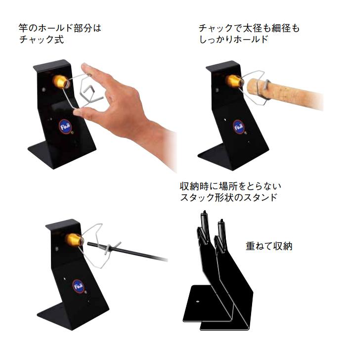 富士工業 フィニッシングモーター FMM　乾燥用ヒーター 100-120V 楽天市場】富士工業 フィニッシングモーター ＦＭＭ : シマヤ釣具