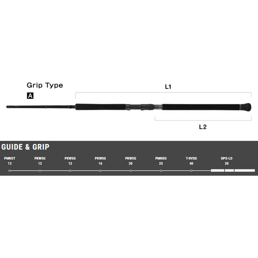テイルウォーク TW スプリントスティックSSD S84H (キャスティング