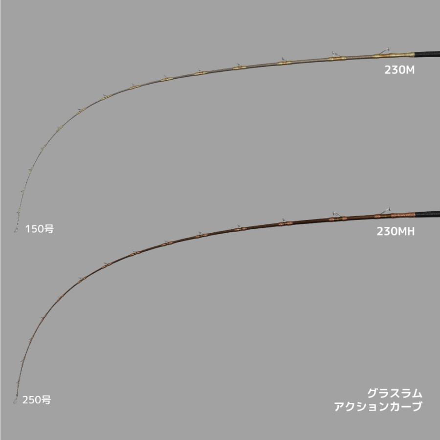 アルファタックル 25 グラスラム 230MH (竿 ロッド 船 海 釣り)(大型