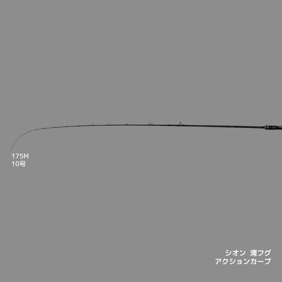 アルファタックル シオン 湾フグ 175M (竿 ロッド 船 海 釣り)【送料無料】の画像