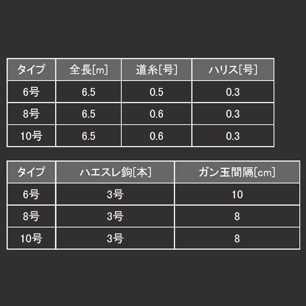 下野 競技用下野 ハエPRO仕掛 (ハエ仕掛け 毛針)｜fishing-you｜02