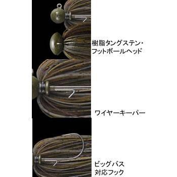 EverGreen（エバーグリーン） フットボールジグ シリコンラバーモデル