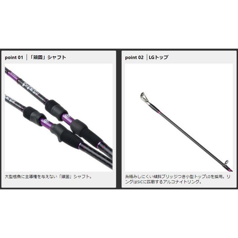 プロックス Prox 根魚権蔵頑固 722ms 8 2調子 F Ngg722ms ロックフィッシュ根魚ロッド テトラ竿 フィッシング遊web店 通販 Paypayモール