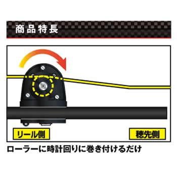 プロックス Icデプスチェッカー デプスカウンター 水深計 フィッシング遊web店 通販 Paypayモール