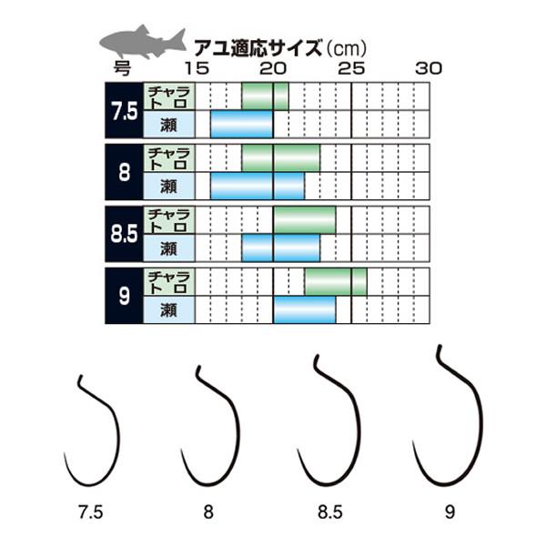 がまかつ ザ ボックス 管付チラシ狐型 茶 (鮎針  バラ チラシ) ゆうパケット可｜fishing-you｜02