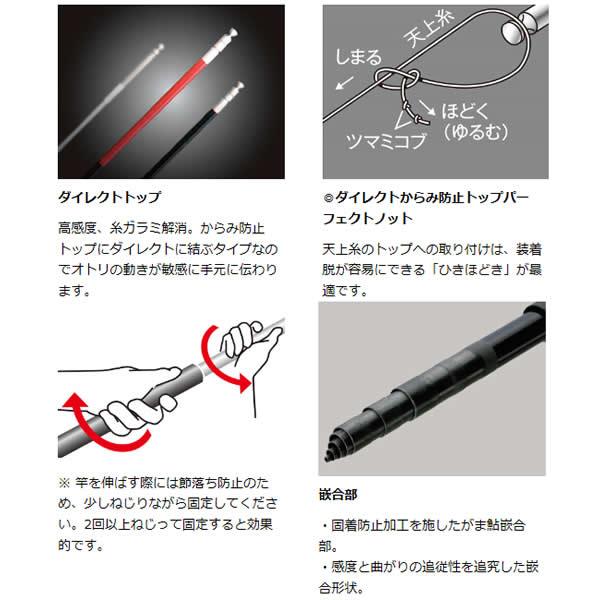 Gamakatsu（がまかつ） がま鮎 スピカ・サクラED 引抜早瀬9.0 (鮎竿