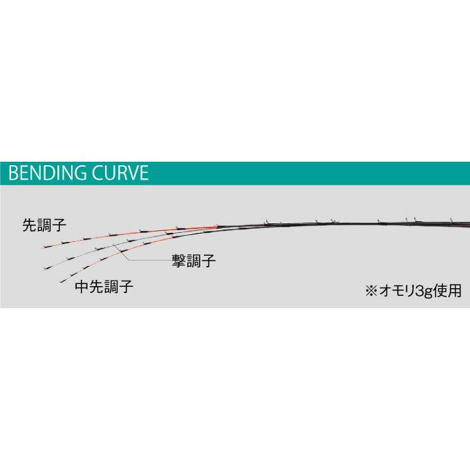 がまかつ がまちぬ アルティメイトスペック2 ML 1.35m (筏竿)【送料無料】｜fishing-you｜04