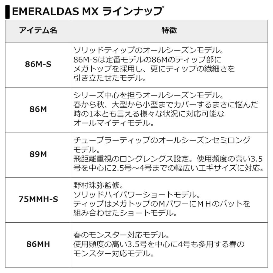 Web限定カラー エメラルダスmx 21 ダイワ m エギングロッド 送料無料 N エギングロッド ご注文内容の確認メール発送後はキャンセル致しかねます 了承しました Reflect Com Pl