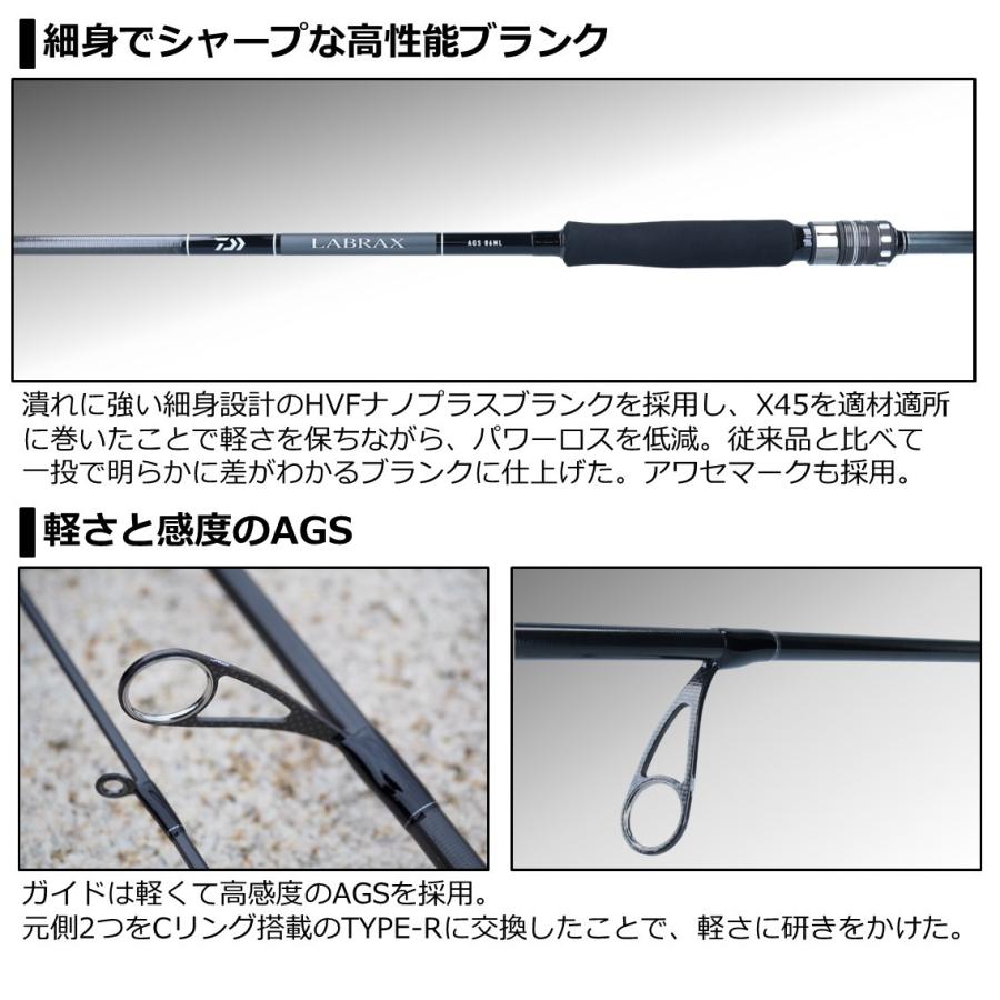 ダイワ 21 ラブラックスags 110m 3 N ヒラメ マゴチ ロッド サーフロッド 送料無料 フィッシング遊web店 通販 Paypayモール