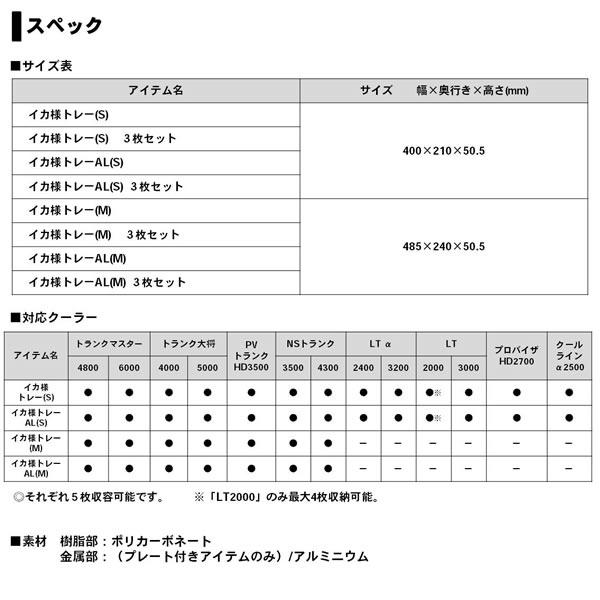 ダイワ イカ様トレーAL S 3枚セット (クーラー用品 イカトレイ イカトロ箱)の画像