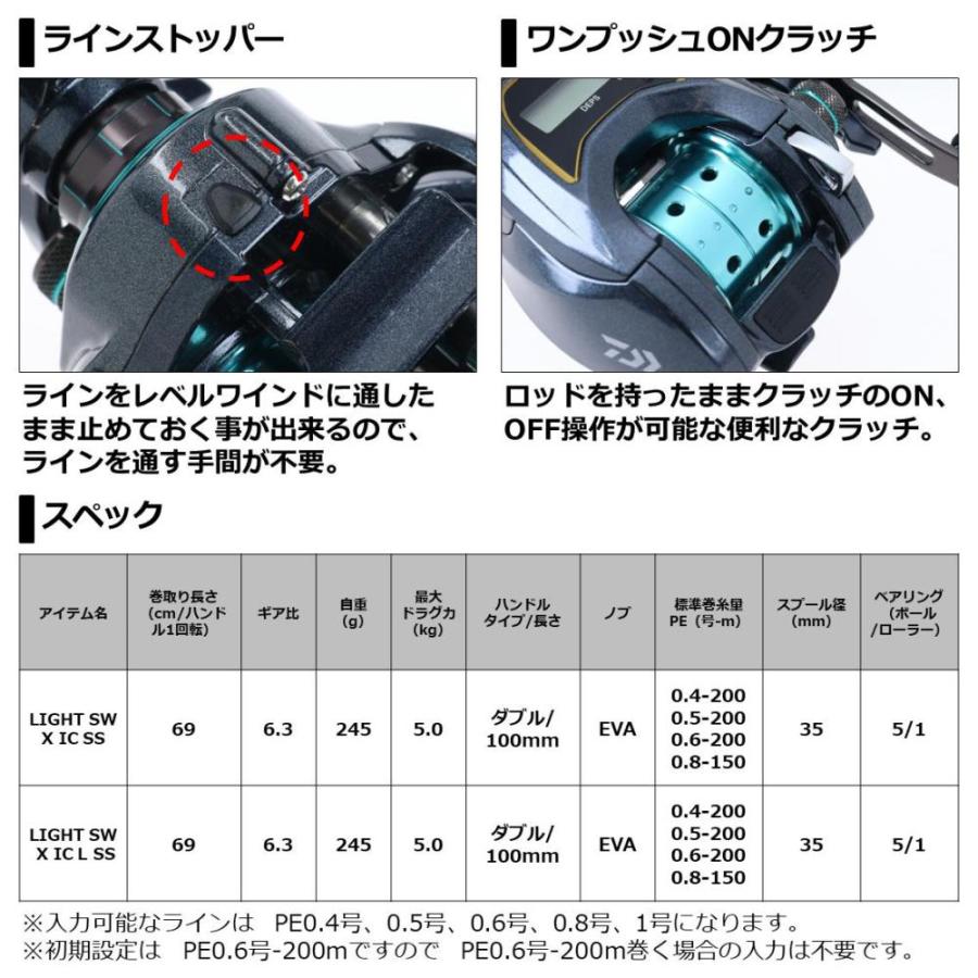 DAIWA（ダイワ） ライト SW X IC SS (船用 両軸リール イカメタル