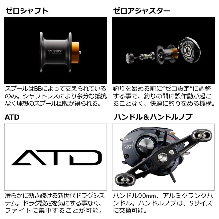 ダイワ 21 スティーズA TW HLC 8.1R 右ハンドル (ベイトリール)【送料無料】｜fishing-you｜08