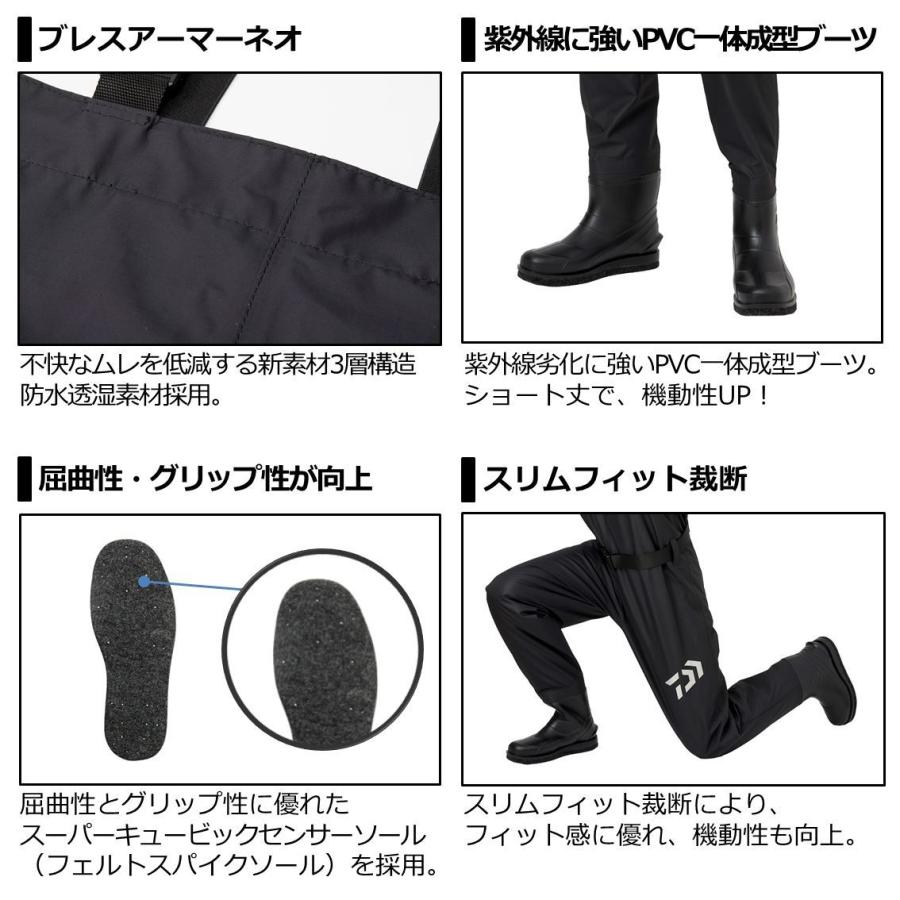 在庫限り Blitz スーパーチャージャープーリーキット Low Boost スバル R1 R2 ステラ 製品コード Dprd Jatimprov Go Id