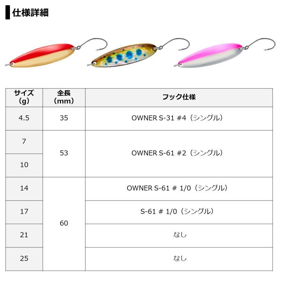 DAIWA（ダイワ） チヌークS 7S その1 (スプーン スピナー トラウト
