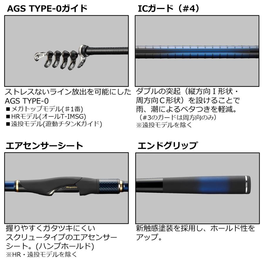 21メガディス1.75号 DAIWA（ダイワ） 21 メガディスAGS 1.75-50 N (磯竿)【送料無料