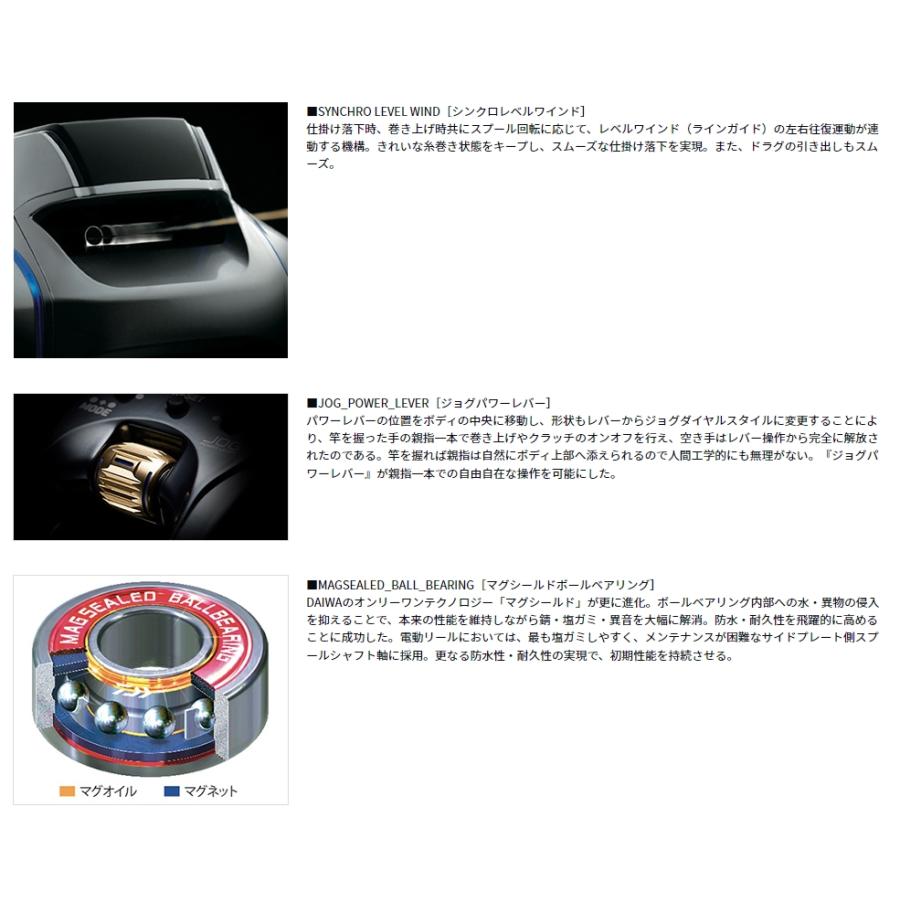 ダイワ 23 シーボーグ 400JL (電動リール 左ハンドル)【送料無料】_3