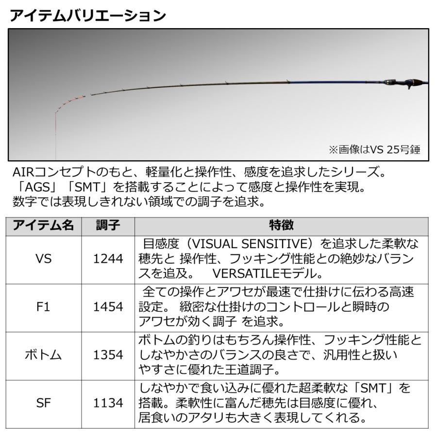 ダイワ 極鋭カワハギエア SF (船竿)(大型商品A)｜fishing-you｜05