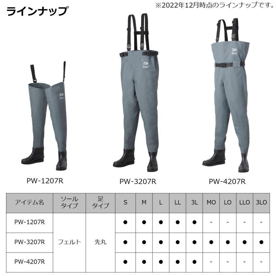 ダイワ パワーウェーダー グレー ウエストハイ型 PW-3207R (ウェーダー 釣り)【送料無料】｜fishing-you｜06