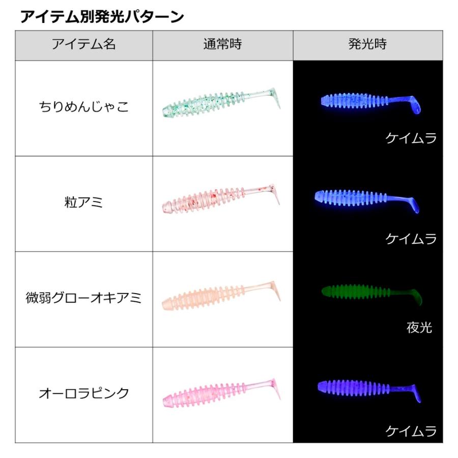 【全11色】 ダイワ メバルハンター ワームシャッド 1.5in (ソルトワーム) ゆうパケット可｜fishing-you｜04