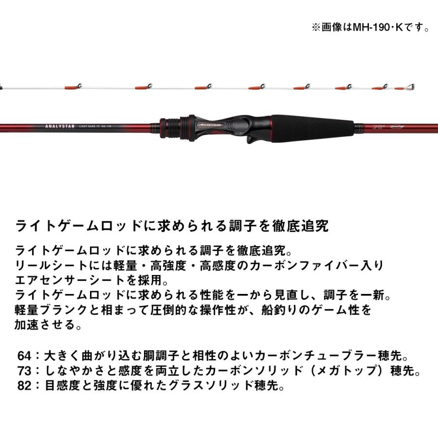 ダイワ 24 アナリスター ライトゲーム 73 M-190 K (Daiwa 竿 ロッド 船