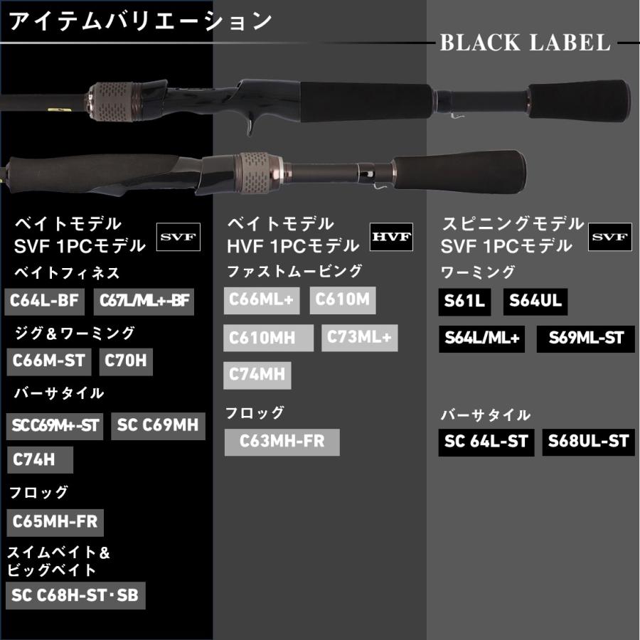 ダイワ 25 ブラックレーベル SC C 69M+-ST (Daiwa ブラックバス ロッド