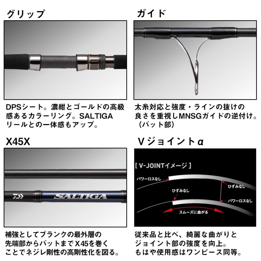 ダイワ ソルティガ C（キャスティングモデル） 73-12 (Daiwa ショアロッド 竿 釣り 2ピース)(大型商品A)｜fishing-you｜03