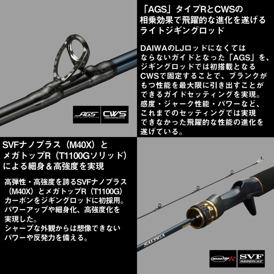 ダイワ 25 ソルティガLJ EX 61XHB TG (Daiwa ジギングロッド 竿 釣り