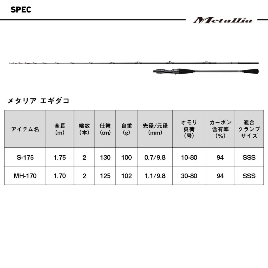 ダイワ メタリア エギタコ MH-170 J (Daiwa 竿 ロッド 船 海 釣り