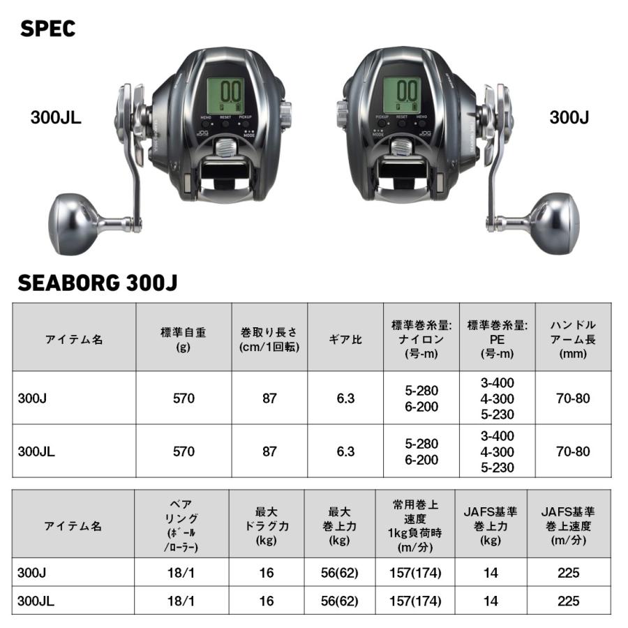 ダイワ 26 シーボーグ 300JL 左ハンドル (Daiwa 電動リール 釣り
