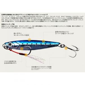 メジャークラフト ジグパラ ショート 40g メタルジグ ゆうパケット可 一流の品質