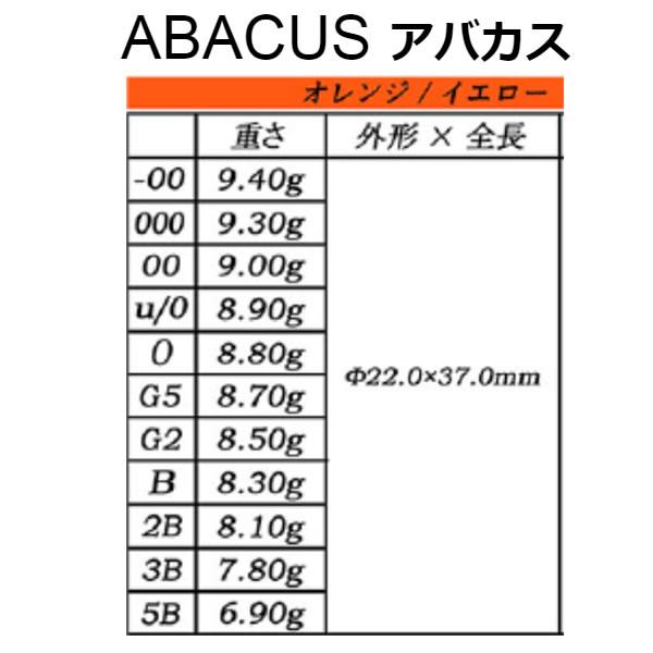 保存版】 ソルブレ アバカス ABACUS ウキ フカセウキ 円錐ウキ ソルブレ アバカス (ABACUS) ウキ フカセウキ 円錐ウキ