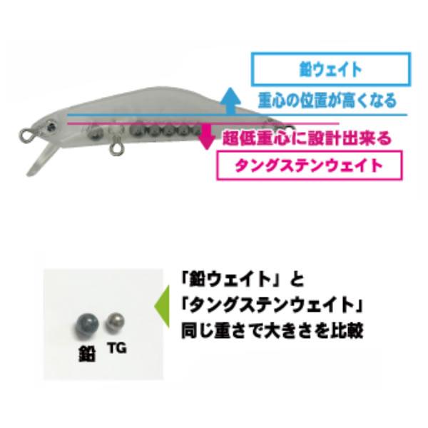 アイビーライン T-Gravits (ティーグラヴィッツ) 36S 戦国カラー アイビーライン T-Gravits (ティーグラヴィッツ) 36S 戦国カラー