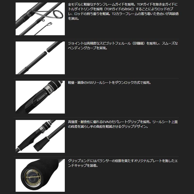オリムピック 24 カラマレッティ プロトタイプ 24GCALPS-832ML