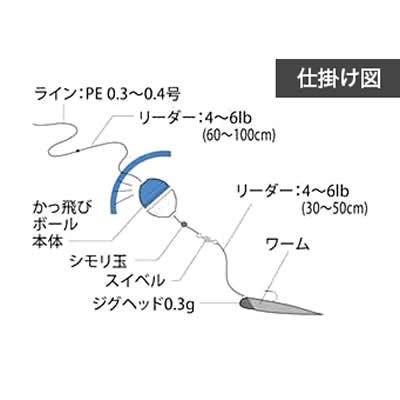 最大12 Offクーポン ハピソン かっ飛びボール スローシンキング Yf 307 飛ばしウキ Cisama Sc Gov Br