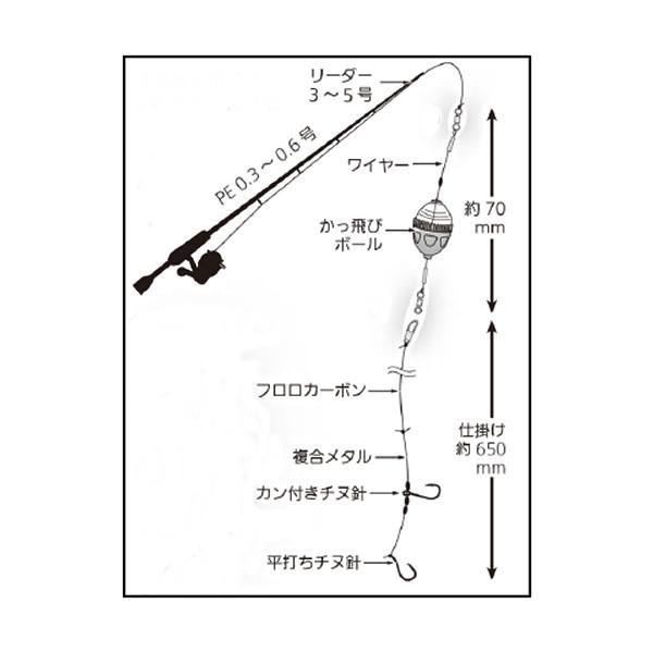 ハピソン カッ飛ビ太刀魚仕掛セットタチフロート Ss Yf 307 堤防釣り 仕掛け フィッシング遊web店 通販 Paypayモール